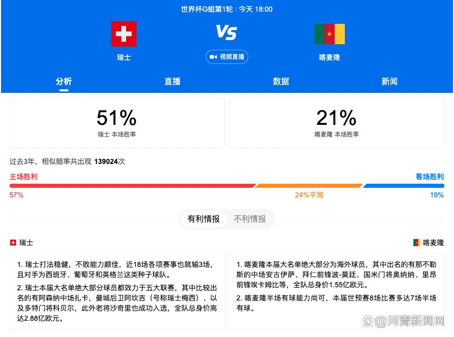 此役恩佐在第32分钟伤退，阿根廷跟队记者GastónEdul最新报道，恩佐腹股沟疼痛但无大碍。